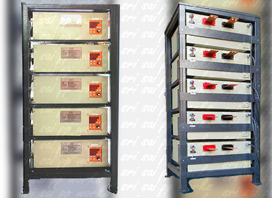 Electroplating Rectifiers Manufacturers in India